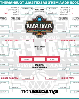 NCAA Men's Basketball Tournament: Rounds 1 & 2 Pittsburgh