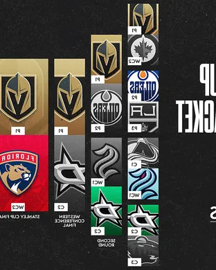 Nhl Stanley Cup Finals Pittsburgh
